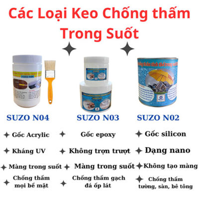 các loại keo chống thấm tròn suốt
