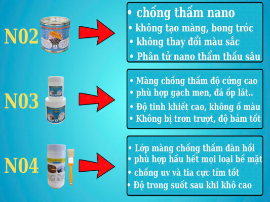 Đặc tính của các loại keo chống thấm trong suốt